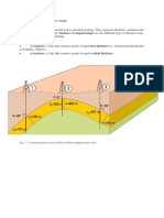 Isopach Maps Vs Isochore Maps