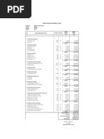Rincian Anggaran Biaya (Rab) : Pasang Closed Duduk + Instalasi