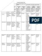 Essential Standards Chart Grade 6 Math