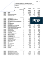 Precios y Cantidades de Recursos Requeridos Por Tipo