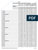 PriceList 3324 Apr2018