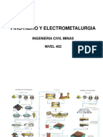 Hidro y Electro Minas 2017