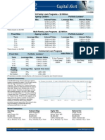 Capital Markets - 5/16/2008