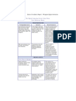 Common Concerns and Findings in Philippine Digital Animation 