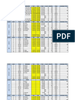 Event Lane Team Swimmer Time Time Final Place Points Team Running Total