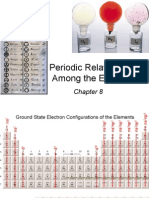 Periodic Relationships Among The Elements