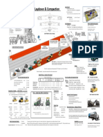 Asphalt Paving Airfield Poster