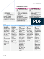 Criminal Law 2 Comparison of Articles PDF