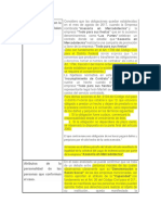 Hipótesis Normativa en La Que Se Señalan Obligaciones