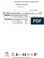 Resultados Todas Categorias