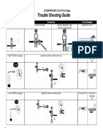 MK2 Plus Trouble Shooting Guide PDF