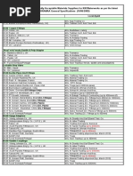 Kahramaa Approved Vendor List PDF