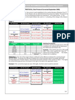 Yale Protocol For Insulin Drip