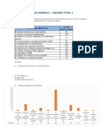 Tarea Unidad 2 Hcat2