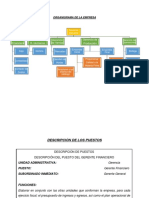 Organigrama de La Empresa