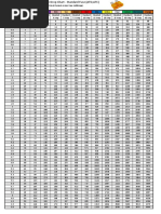 Fuse Voltage Drop Chart - Standard Fuse PDF