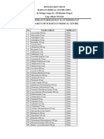 Daftar Sediaan Farmasi Dan Alkes