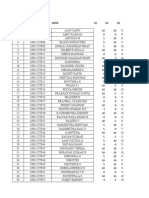 7th Sem 2015-APC