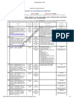 Encumbrance Form 