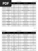 Active Aircraft Register