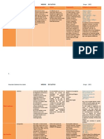 Tabla de Medios de Cultivo