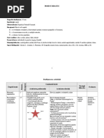 Proiect Didactic. Germania