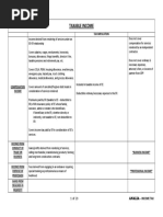 Analia Tax Notes-2011