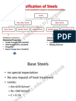 Classification of Steels