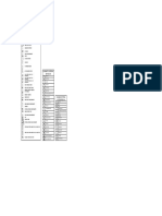 Building Automation System (Bas) Controls Legend: Schematic Hydronic DEVICES - Rfa