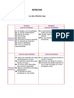 Matriz Foda