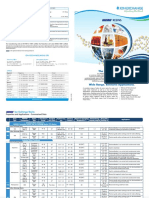 INDION Ion Exchange Resins