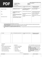 Risk Assessment Template My House