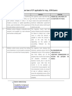 Summary of Recent Case Laws of DT Applicable For May., 2018 Exams