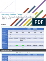 Marketing Services Center: Bluemine - Analysis For The Database Software Choice JUNE 11, 2018