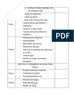 Ejercicios Resueltos de Hidraulica