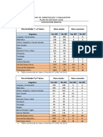 Plan de Estudio - 1º A 6º Básico