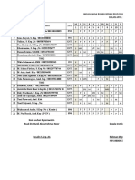 P P P P: Kasi Asuhan Keperawatan Rsud dr.H.Andi Abdurrahman Noor Kepala Instalasi Rawat Inap