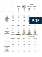 BSP Estimate Ojt