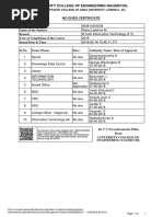 University College of Engineering Nagercoil