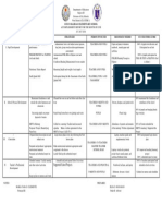 June Accom. Report