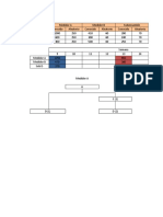 MRP Medidores Practica 3