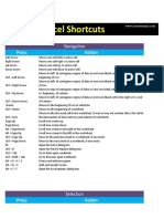 Excel Shortcuts: Press Action