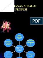 Kebidanan Sebagai Profesi