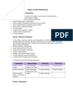 ASAP Phases Deliverables