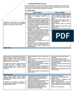 5 Procesos Didacticos LEE