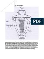 Working Mechanism in Different Types of Sprinklers:: Fusible Alloy