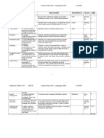 Lesson Plan Procedure PA7