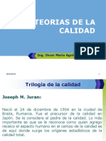 Teorias de La Calidad