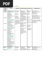 Cronograma de Estudio