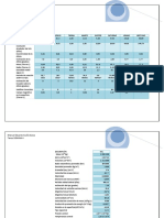 Diagrama de Bloques de Las Parte Que Consta Un Control de La Energia Solar.